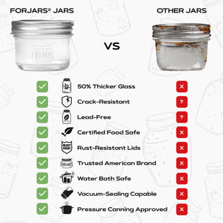 FORJARS Premium Mason Jars – 16 oz (12-Pack)
