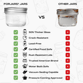 FORJARS Premium Mason Jars – 8 oz (12-Pack) | Regular Mouth Glass Canning Jars