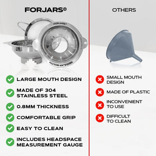 FORJARS Funnel Set