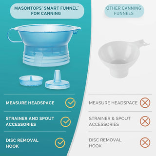Masontops Smart Funnel with Strainer