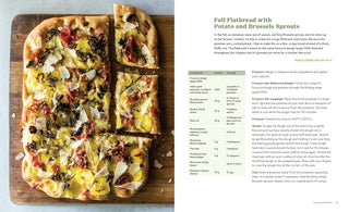 Let's Bake Bread! A Family Cookbook to Foster Learning, Curiosity, and Skill Building in Your Kids