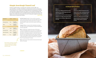 Let's Bake Bread! A Family Cookbook to Foster Learning, Curiosity, and Skill Building in Your Kids