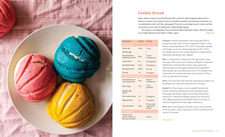 Let's Bake Bread! A Family Cookbook to Foster Learning, Curiosity, and Skill Building in Your Kids