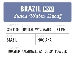 Brazil Swiss Water® Decaf