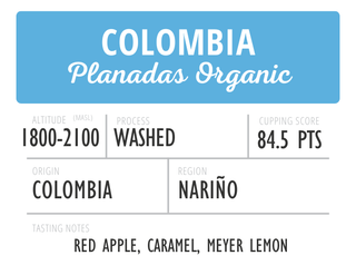 Colombia Planadas Organic Washed
