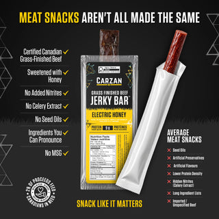 Electric Honey Beef Jerky Bars