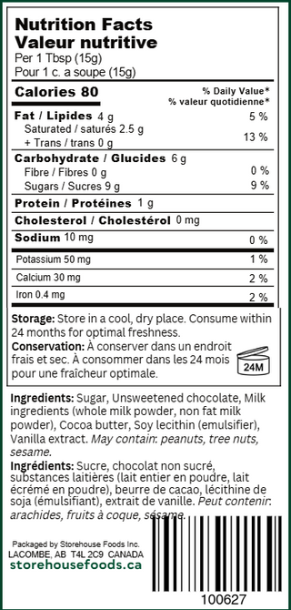 Milk Chocolate Chips