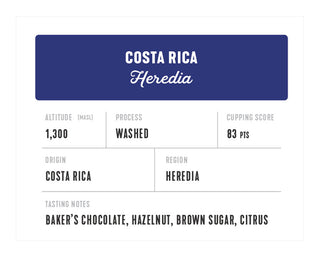 Costa Rica Heredia Washed