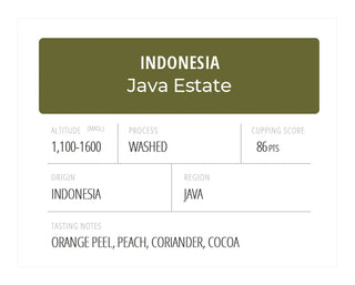 Indonesia Java Estate